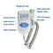 Moniteur de coeur portatif foetal ultrasonique de bébé de l'affichage 2BPM Doppler 2.0MHz de FHR