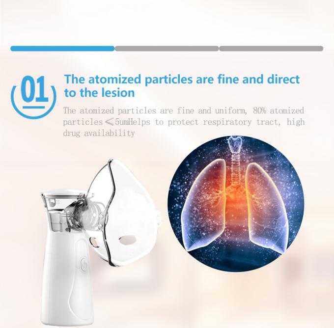 Machine respiratoire muette de nébuliseur de problème de Mini Portable Inhaler Mesh Nebulizer