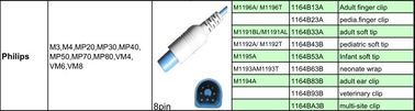 Capteur médical compatible de l'agrafe spo2 de doigt de pedia de HP du câble spo2 avec 8pin rond 3m